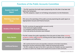 Picture of Public accounts committee