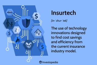 Picture of Insurtech
