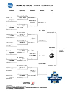 Picture of NCAA Division I Football Championship Subdivision