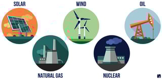 Picture of Energy independence