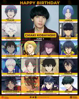 Picture of Chiaki Kobayashi