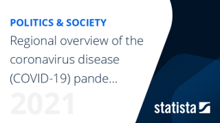 Picture of 2019–20 coronavirus pandemic