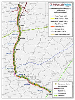 Picture of Mountain Valley Pipeline