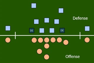 Picture of Edge rusher