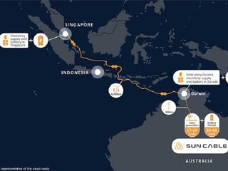 Picture of Australia–ASEAN Power Link