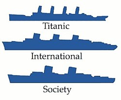 Picture of Titanic International Society