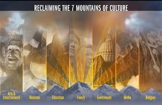 Picture of Seven Mountain Mandate