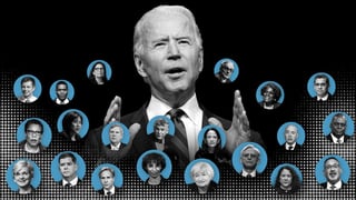 Picture of Cabinet of Joe Biden