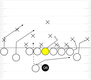 Picture of Run-pass option