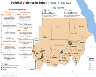 Picture of 2023 Sudan conflict