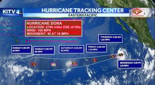 Picture of Hurricane Dora
