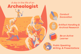 Picture of archaeologist