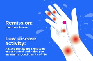 Picture of Remission
