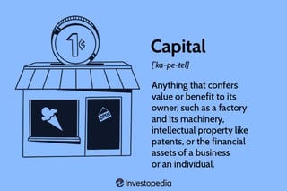 Picture of Capital