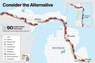 Picture of Enbridge Line 5