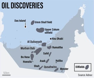 Picture of Murban Bab oil field