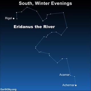 Picture of Eridanus