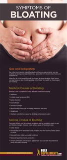 Picture of Bloating