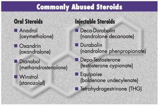Picture of Steroid