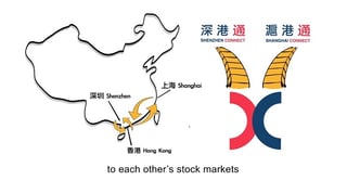 Picture of Shanghai-Hong Kong Stock Connect