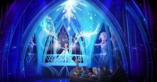Picture of Frozen Ever After