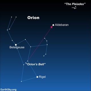 Picture of Aldebaran