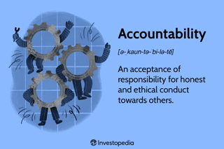 Picture of Accountability