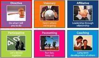 Picture of Directive