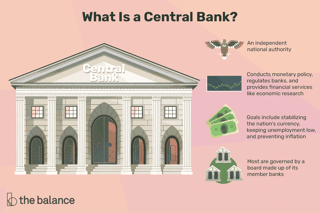 Picture of Bank