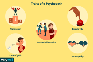 Picture of psychopathy