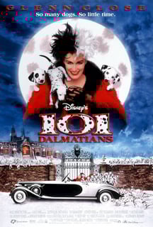 Picture of 101 Dalmatians