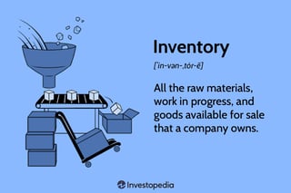 Picture of Inventory