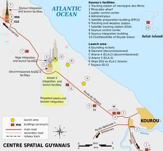 Picture of Guiana Space Centre