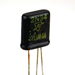 Picture of JEDEC