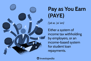 Picture of Pay-as-you-earn tax