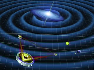 Picture of Laser Interferometer Space Antenna