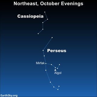 Picture of Perseus