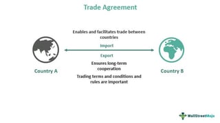 Picture of Trade agreement