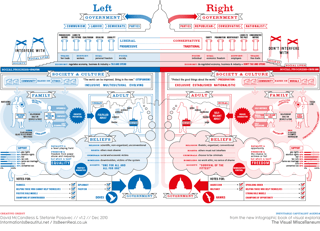 Picture of Far-left politics
