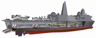 Picture of Amphibious transport dock