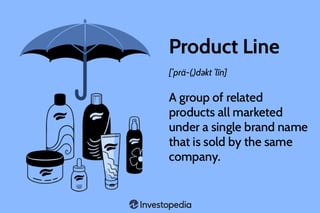 Picture of Product