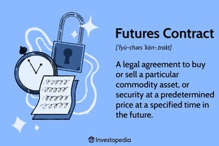 Picture of Futures contract