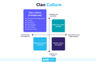 Picture of Clan