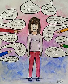 Picture of Biphobia