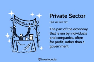Picture of Private sector