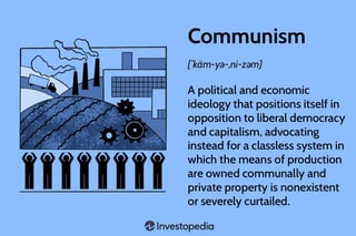 Picture of Communism