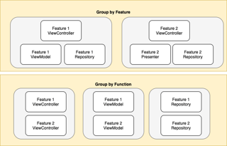 Picture of Software