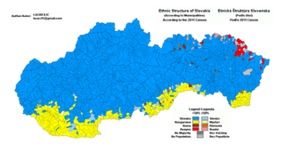 Picture of Slovaks