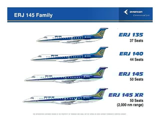 Picture of Embraer ERJ family