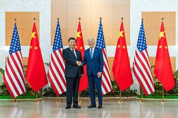 Picture of China–United States relations